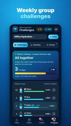 Weekly group challenge with progress and a live race to 2 liters
